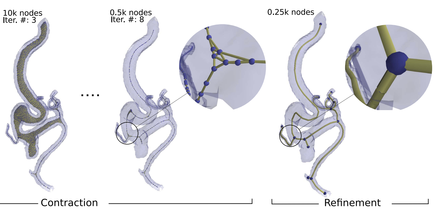 Computational Pathology