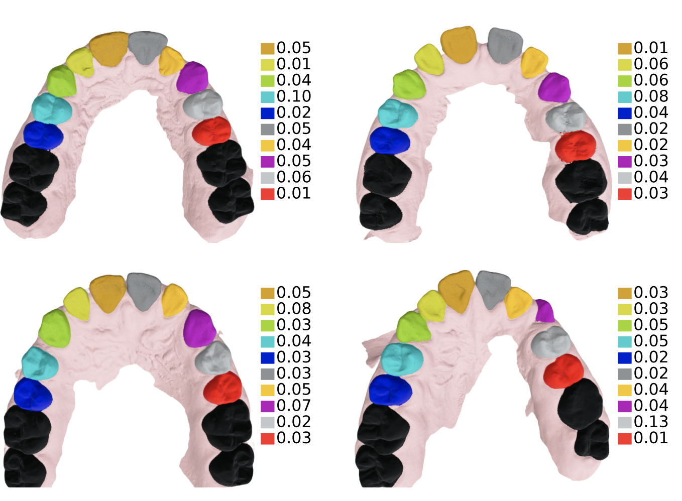 Dental AI and Orthodontics